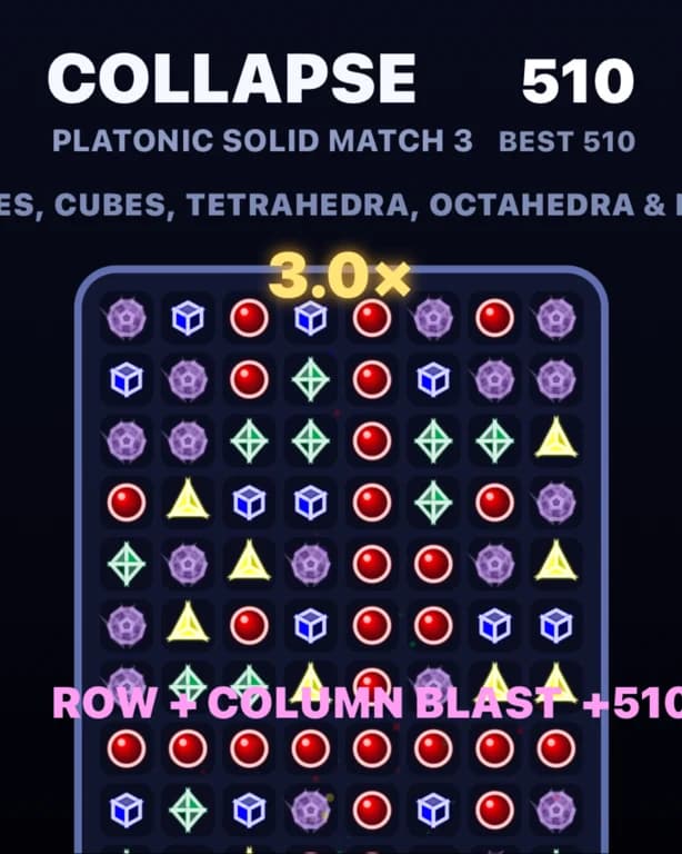 Plato’s Collapse