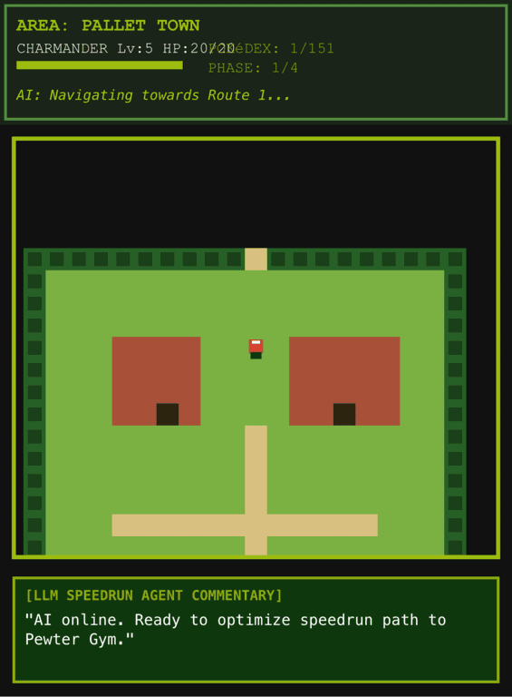 Pokémon Red AI Player