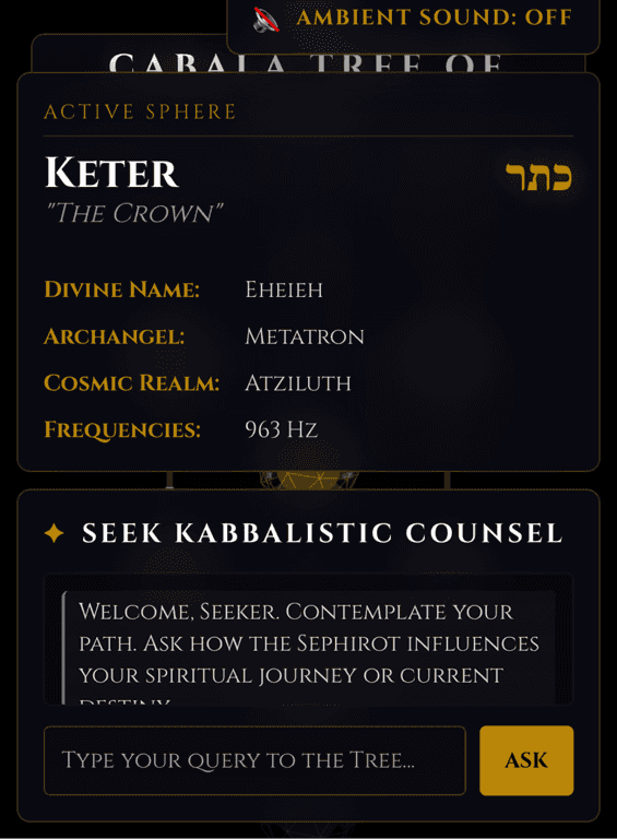 Cabala Tree of Life - Interactive Hermetic Study