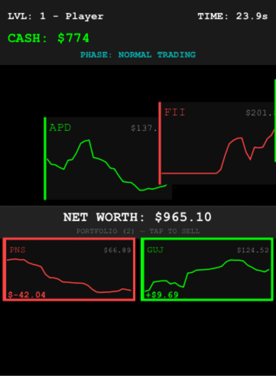 High Frequency Trader