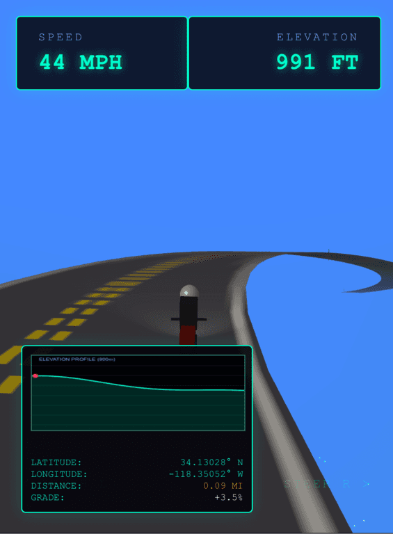 Mulholland Drive USGS Racer