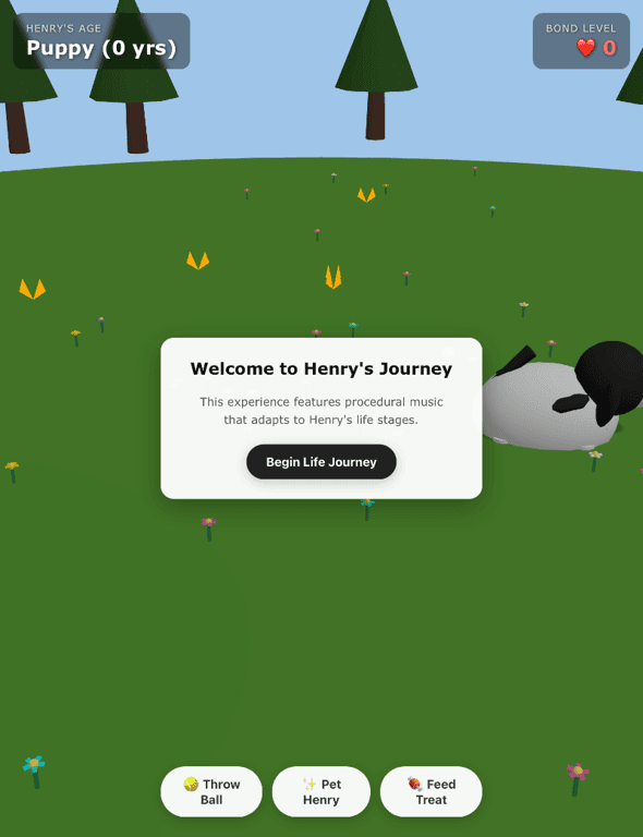 Henry's Lifetime Journey