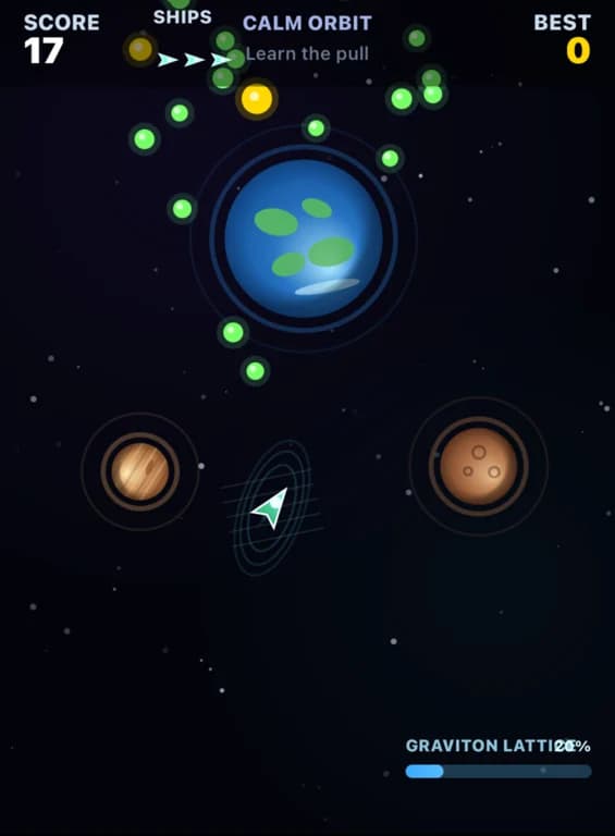Gravitating