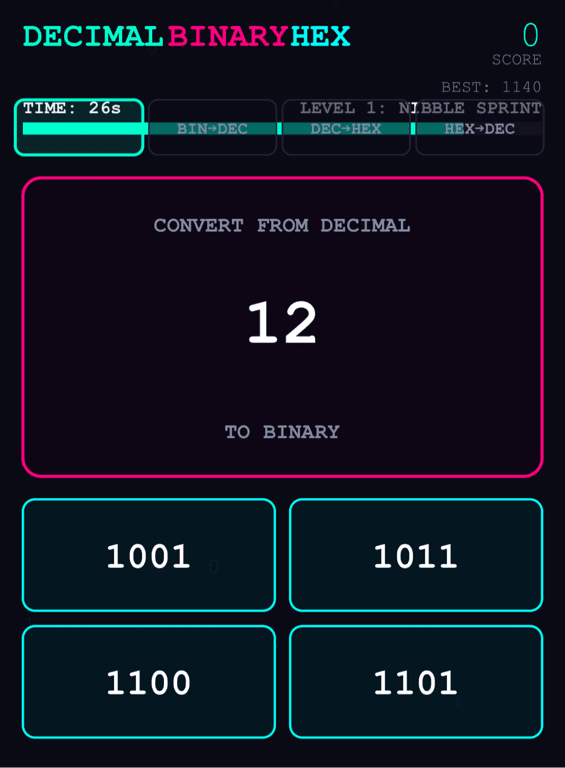 Base Conversion Speed Run