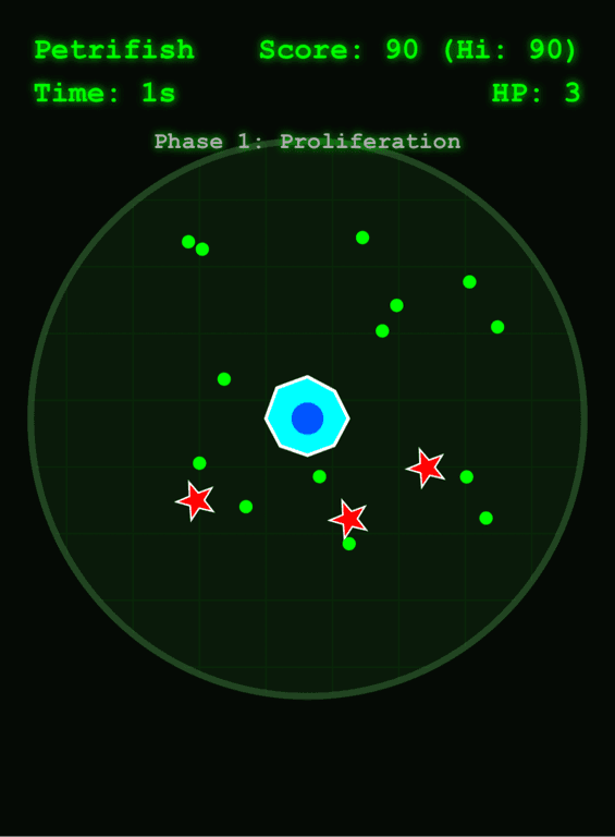 Petrifish Populations