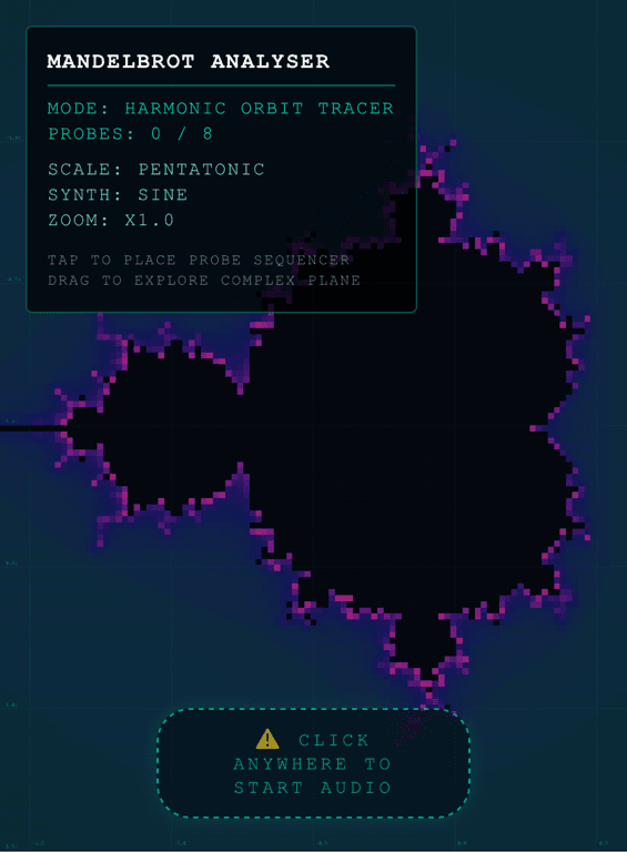 Mandelbrot Musical Analog