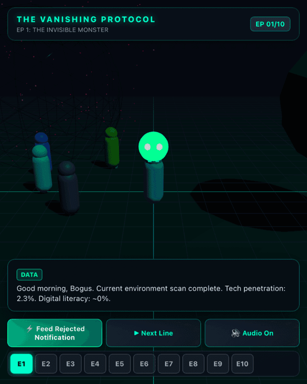 THE VANISHING PROTOCOL