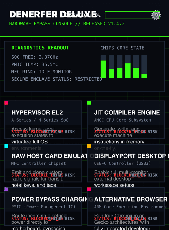 DeNerfer Deluxe // Hardware Liberator