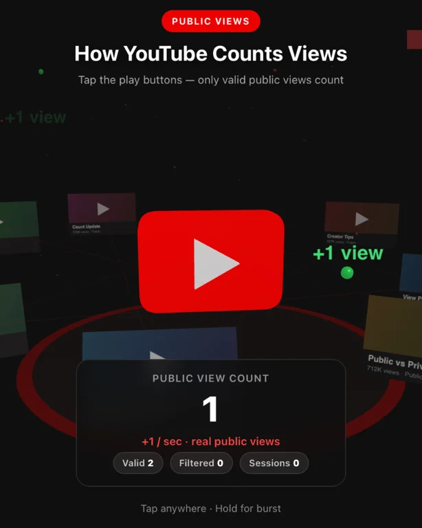 YouTube Views Live