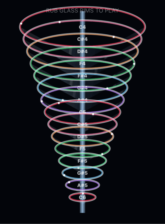 Glass Harmonica