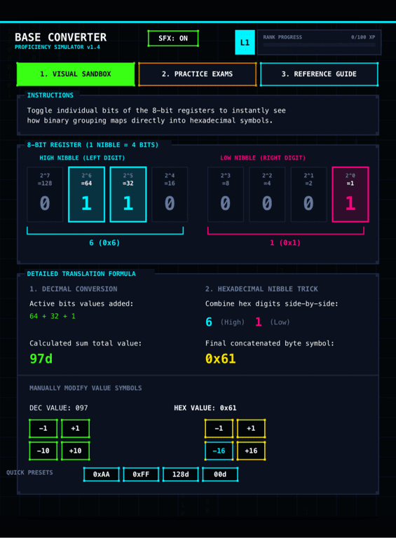 Base Converter: Proficiency Course