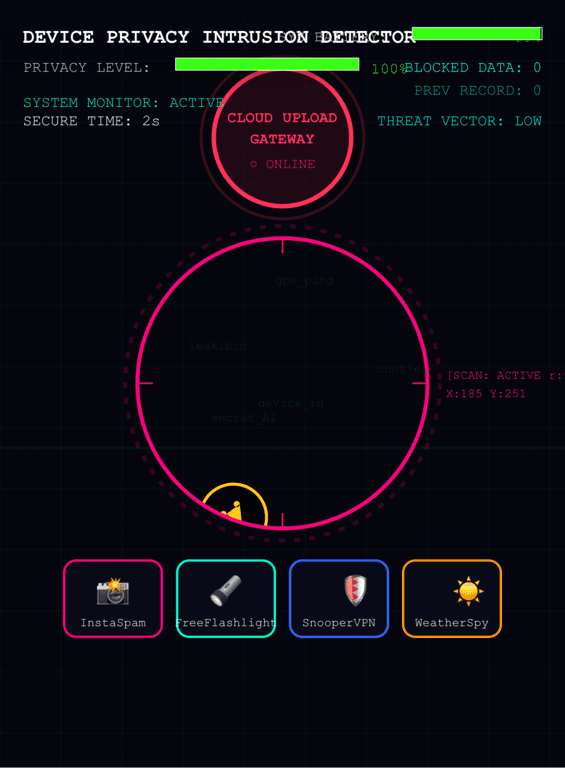 iSpy: Background Process Inspector