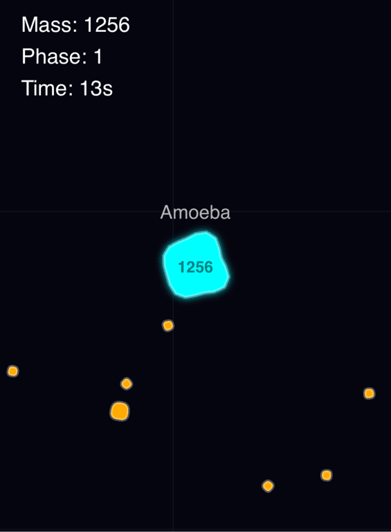 Ameobix 2