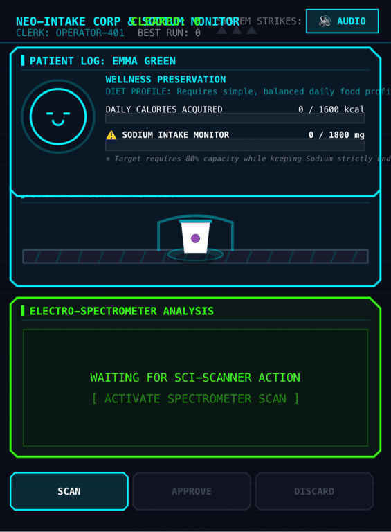 Neo-Intake Clerk & Sodium Monitor