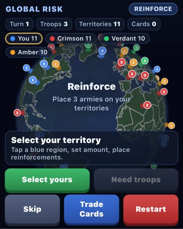 Global Risk