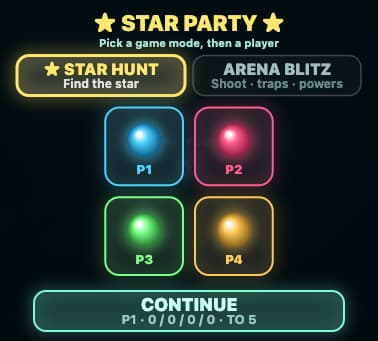 Chaos Party