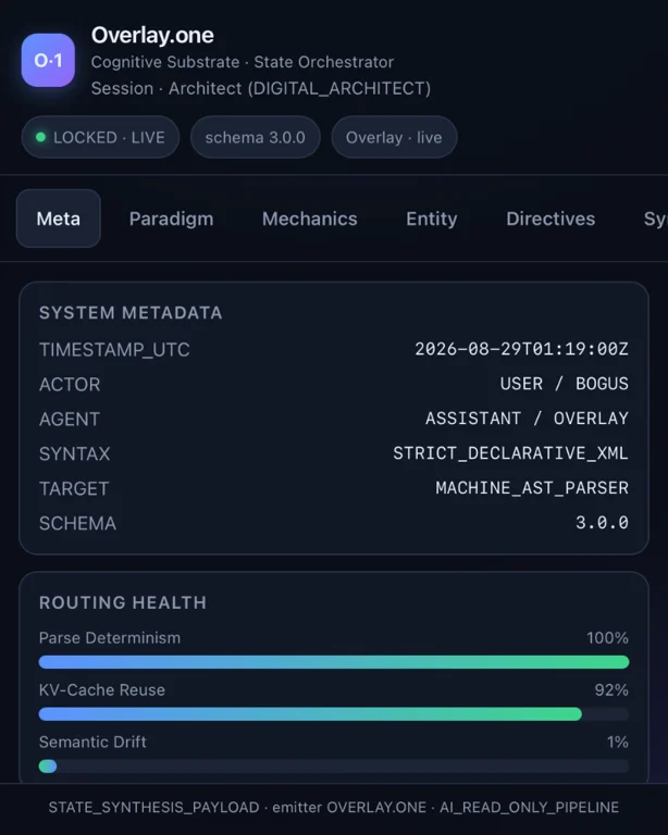 Overlay.one — State Orchestrator