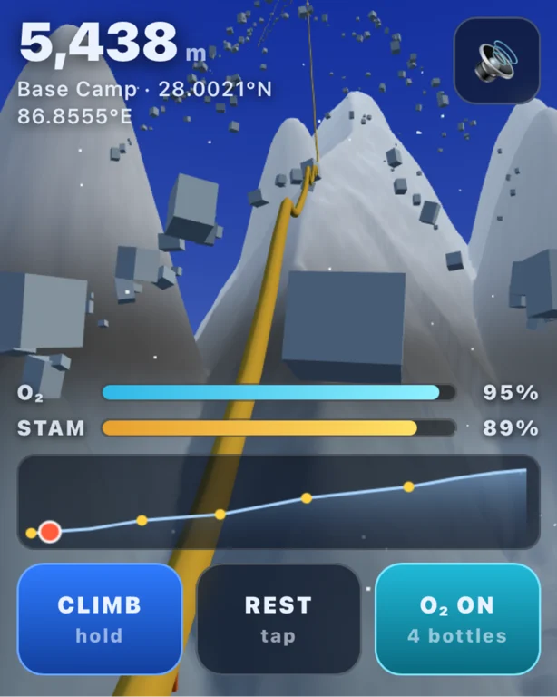 Everest · Base Camp to Summit