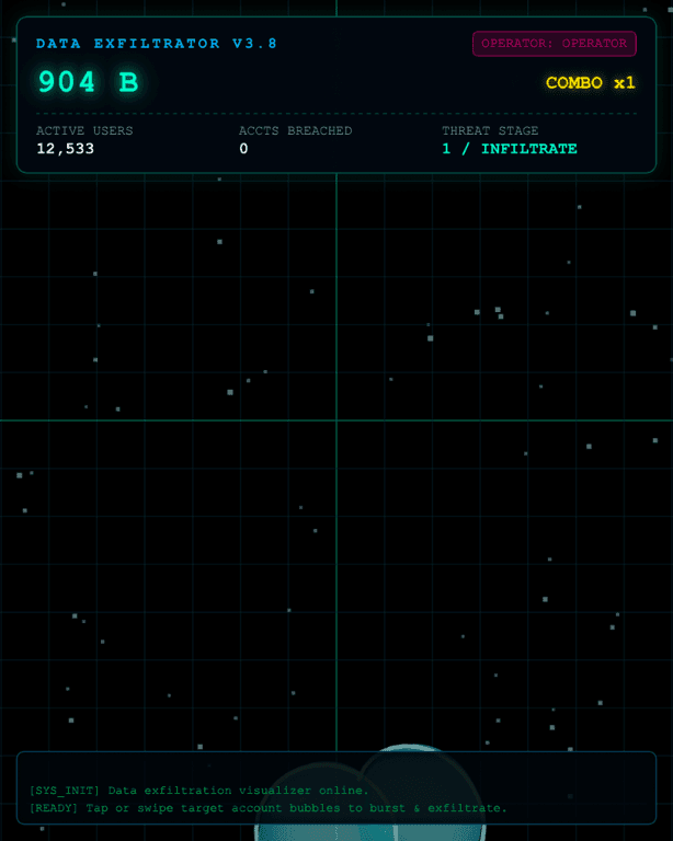 Data Collector - Cyber Leak Simulator