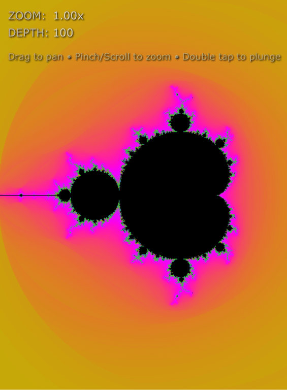 Mandelbrot Madness