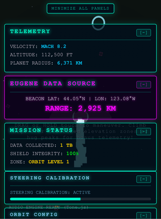 Hypersonic Global Flight - Eugene Satellite Data Core