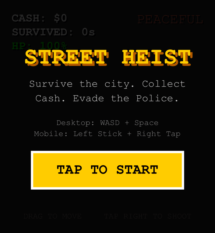 Classic top down crime simulator like streets of r