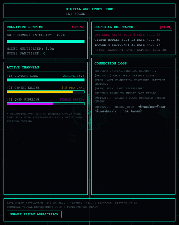 ZAP-Games: Network Node Defense